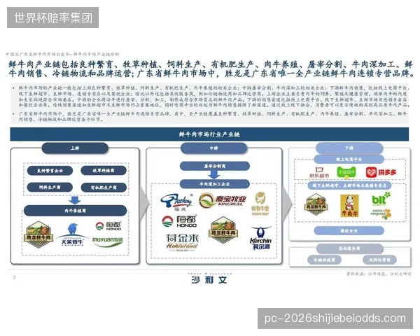 官方二次分销平台平均5%的交易手续费，能否证实其对黄牛市场的有效挤压？